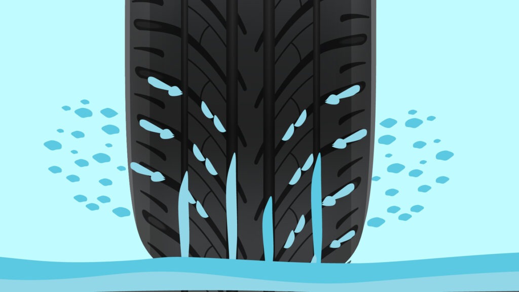 Aquaplaning en banden