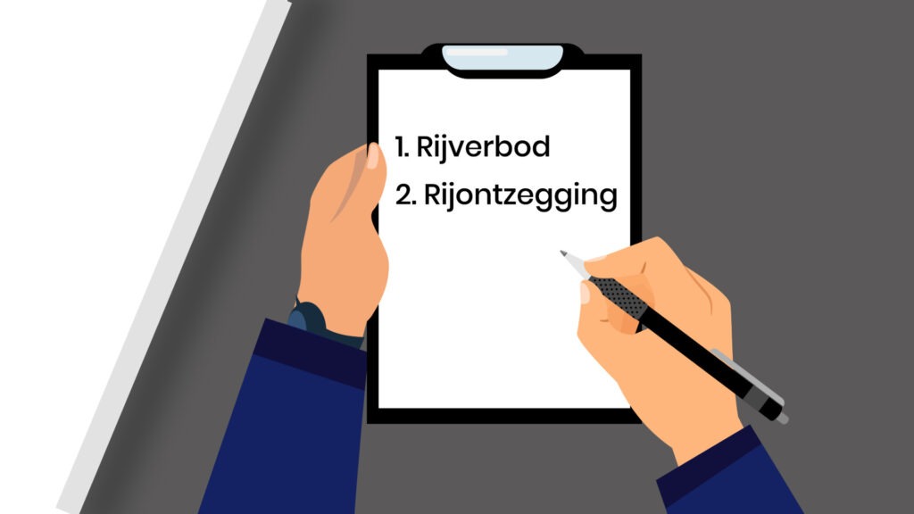 Rijverbod en rijontzegging Rijverbod en rijontzegging