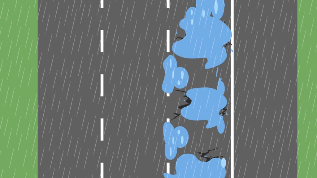 Spoorvorming en aquaplaning